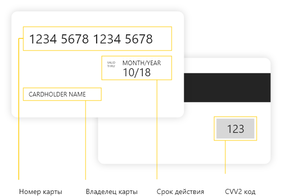 Банковская карта